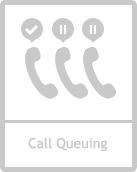 call_queuing
