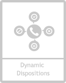 dynamic disposition