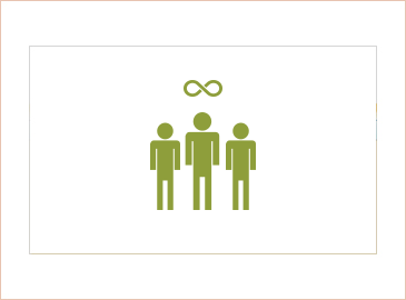 unlimited-contacts